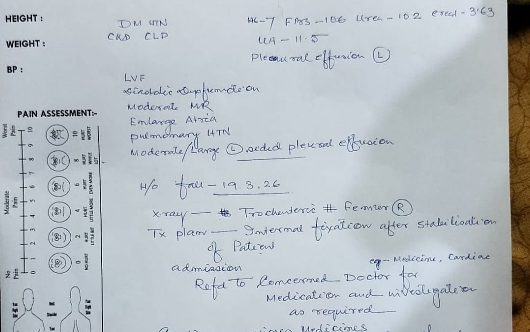 69M Pedal edema abdominal distension CCF CKD DM2 Htn metabolic syn WB PaJR
