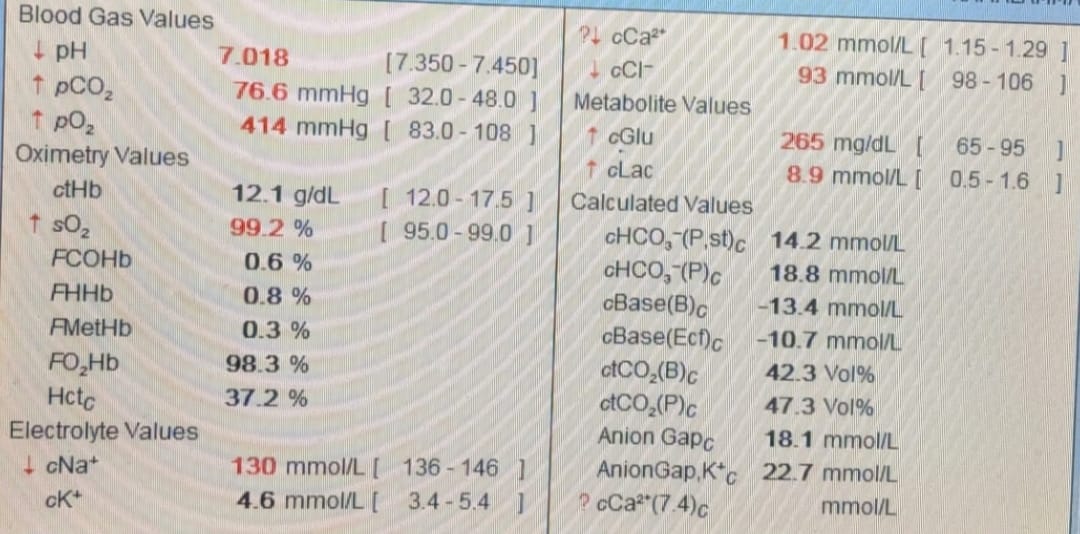 70F Viral fever heart failure vs pneumonia 1 month Telangana PaJR